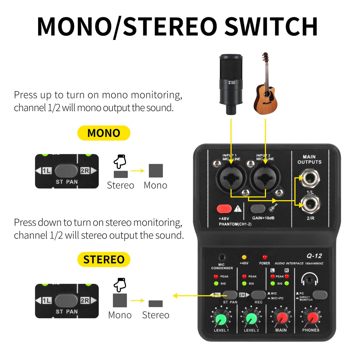USB Audio Interface with XLR and 3.55m Microphone Jack F450353