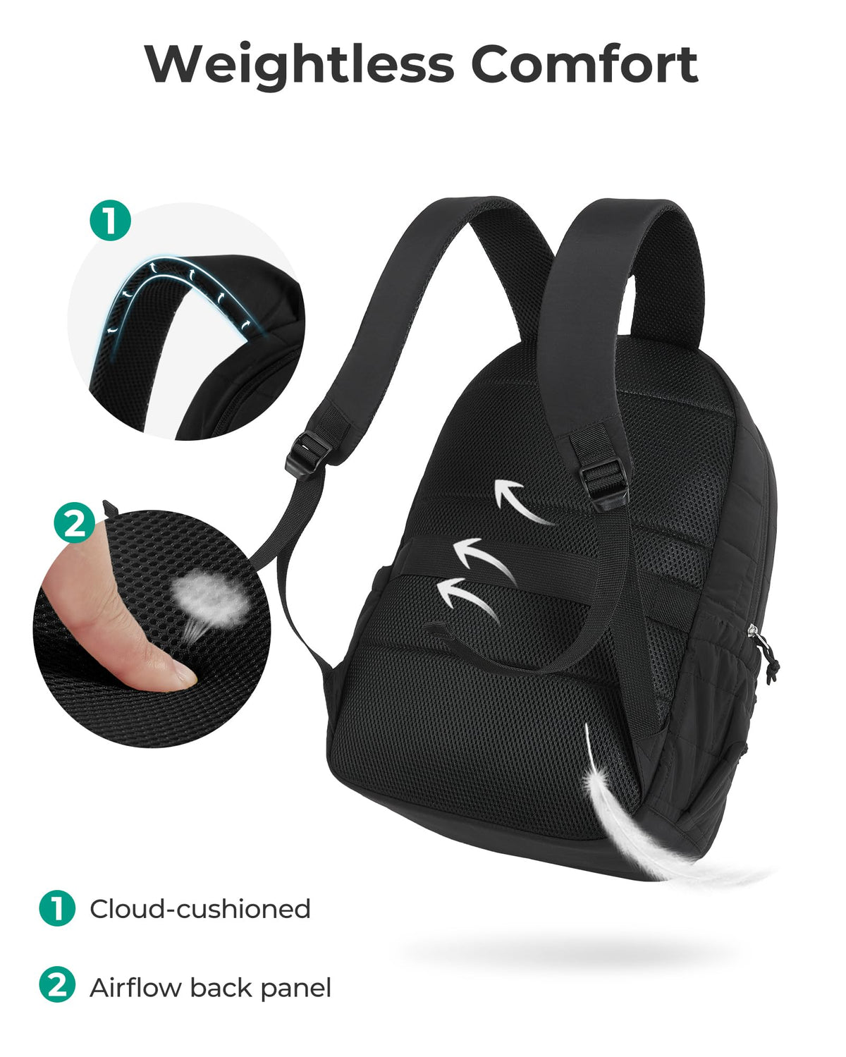 Black 15.6" Laptop Travel Backpack D9084