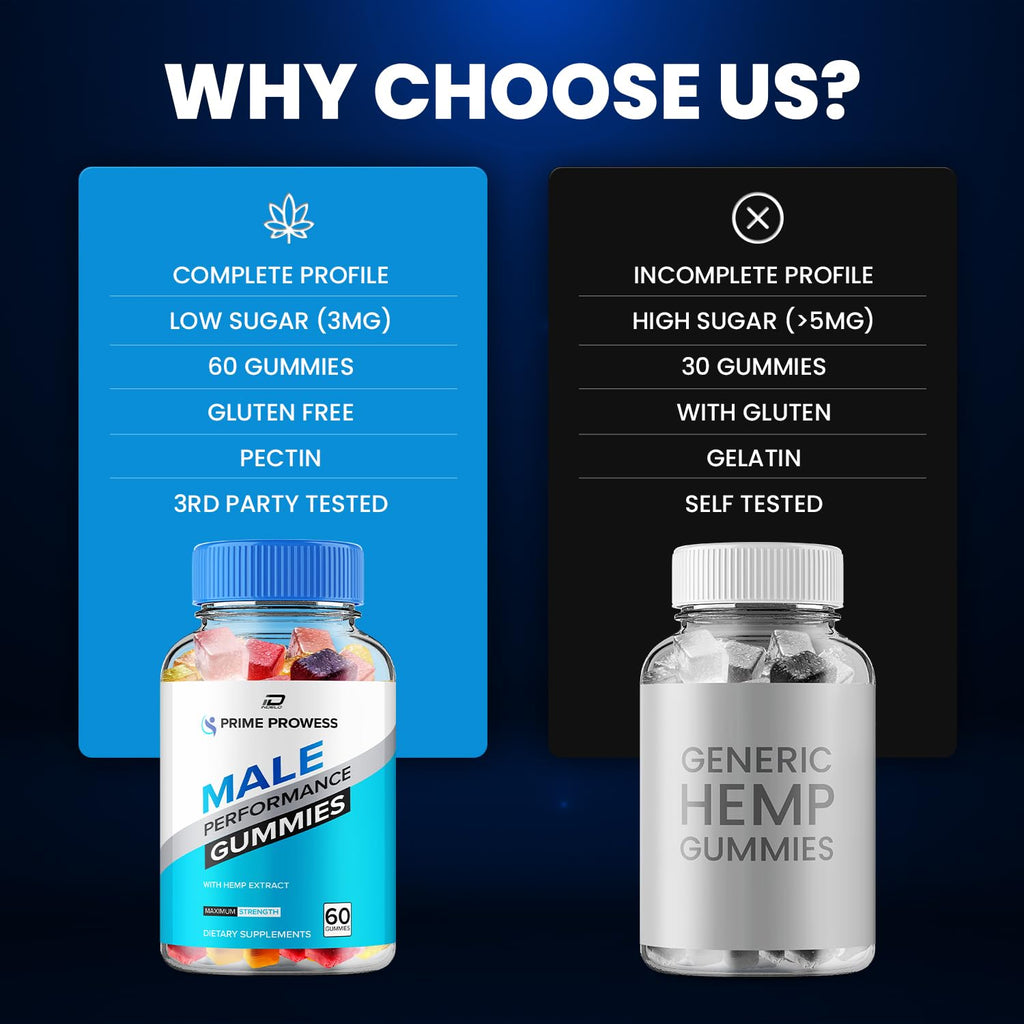 Hemp Gummies 60 Gummies J4741