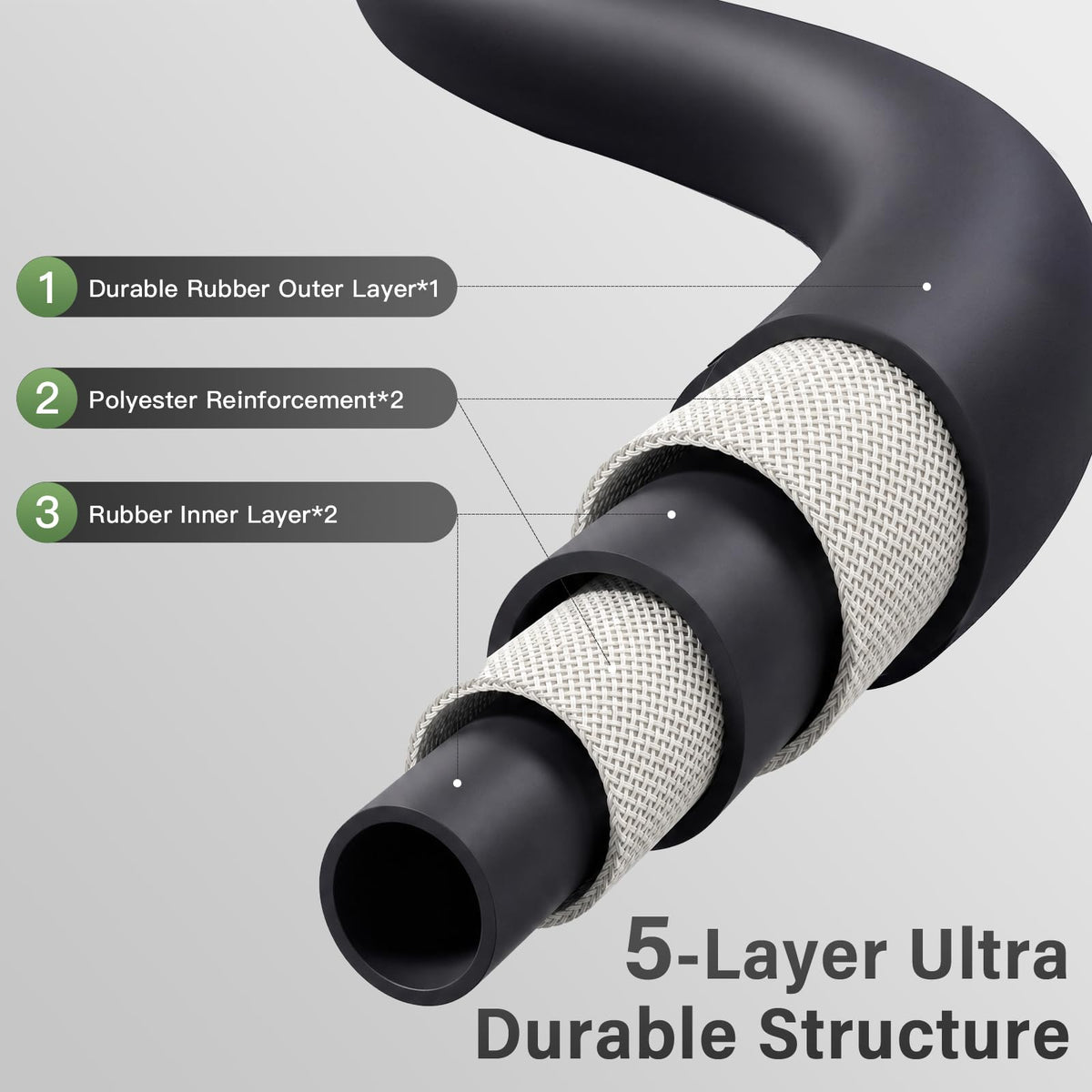 3/4" x 100ft 5-Layer Heavy Duty Brass Rubber Garden Hose M527930