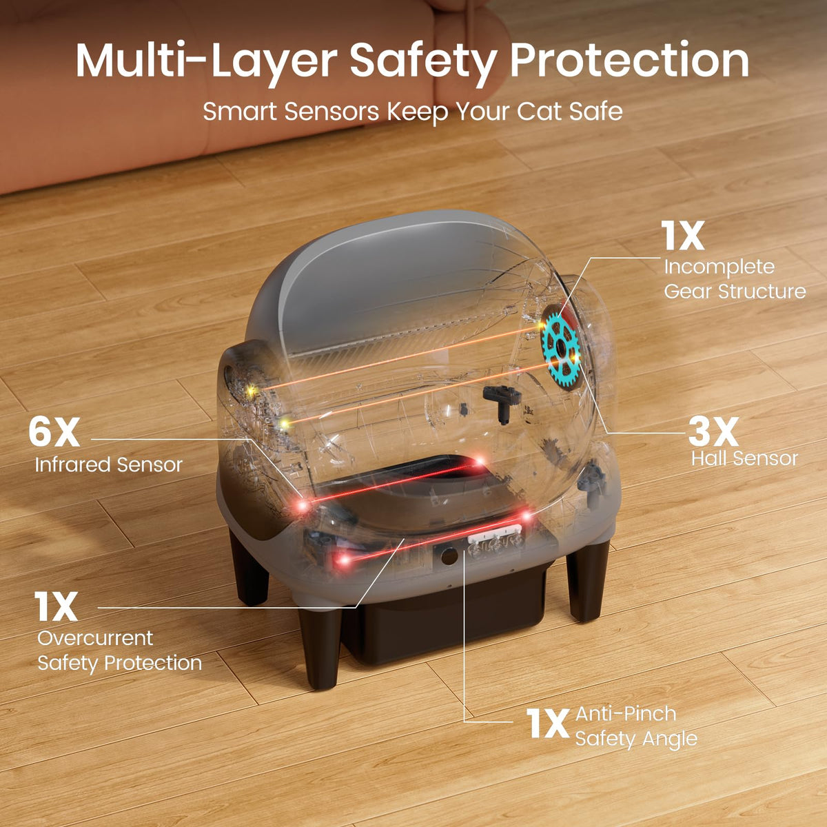 Automatic Self-Cleaning Cat Litter Box Q1391