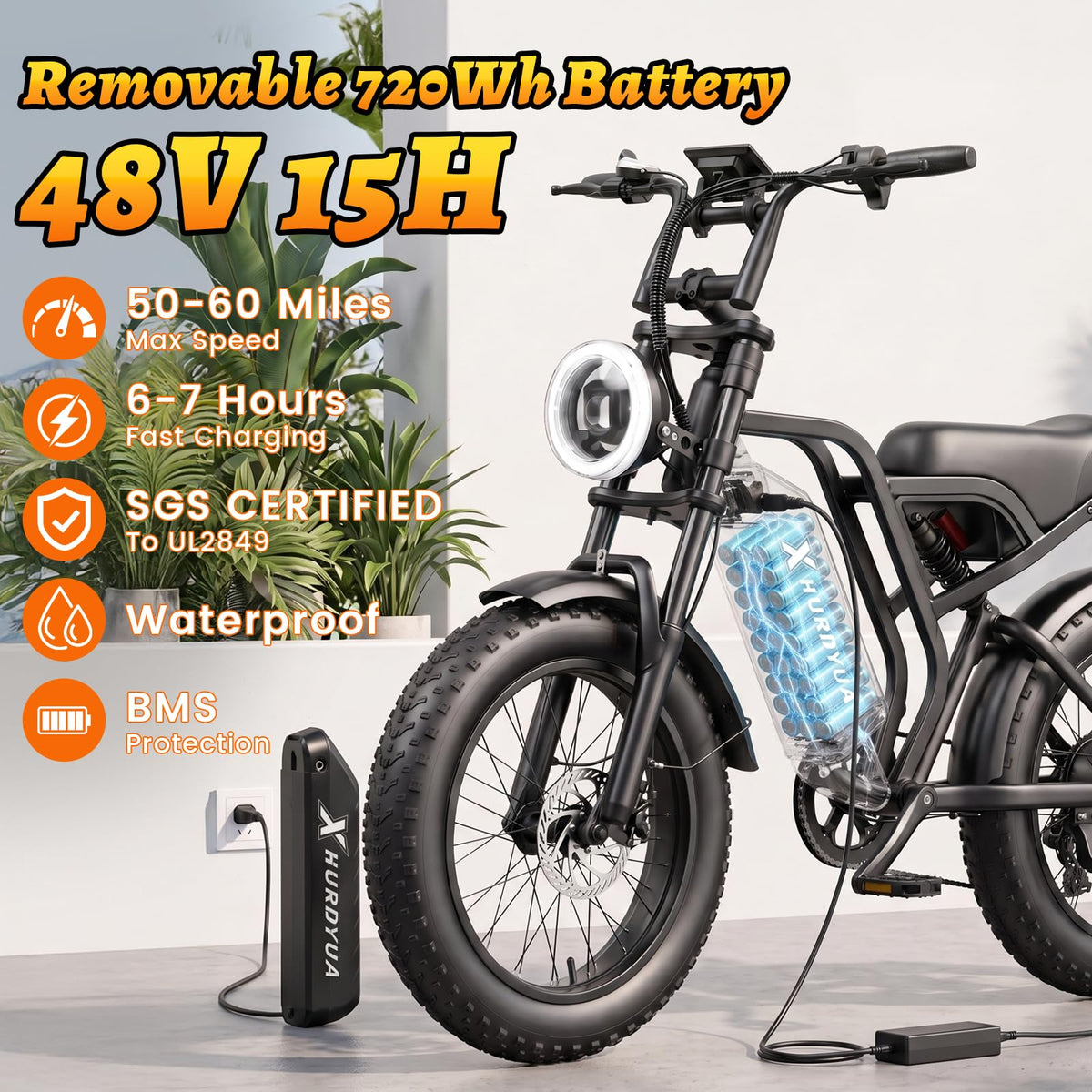 1500W Peak 20"x4" Fat Tire Electric Bike J720