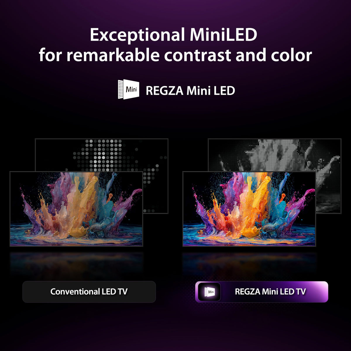 85" Mini-LED 4K UHD Smart Fire TV Z438118