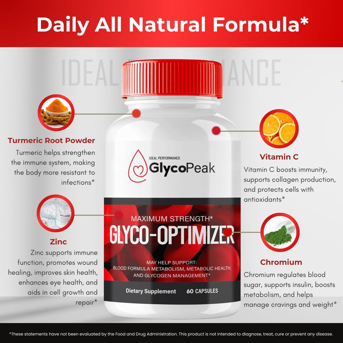 All Natural Supplement Capsules 60 Capsules D606625